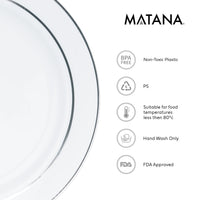 Reusable Silver Rimmed Plate Set
